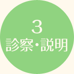 3診察・説明