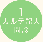 カルテ記入問診