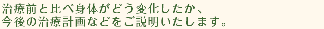 治療前と比べ体がどう変化したか、今後の治療計画などをご説明いたします。